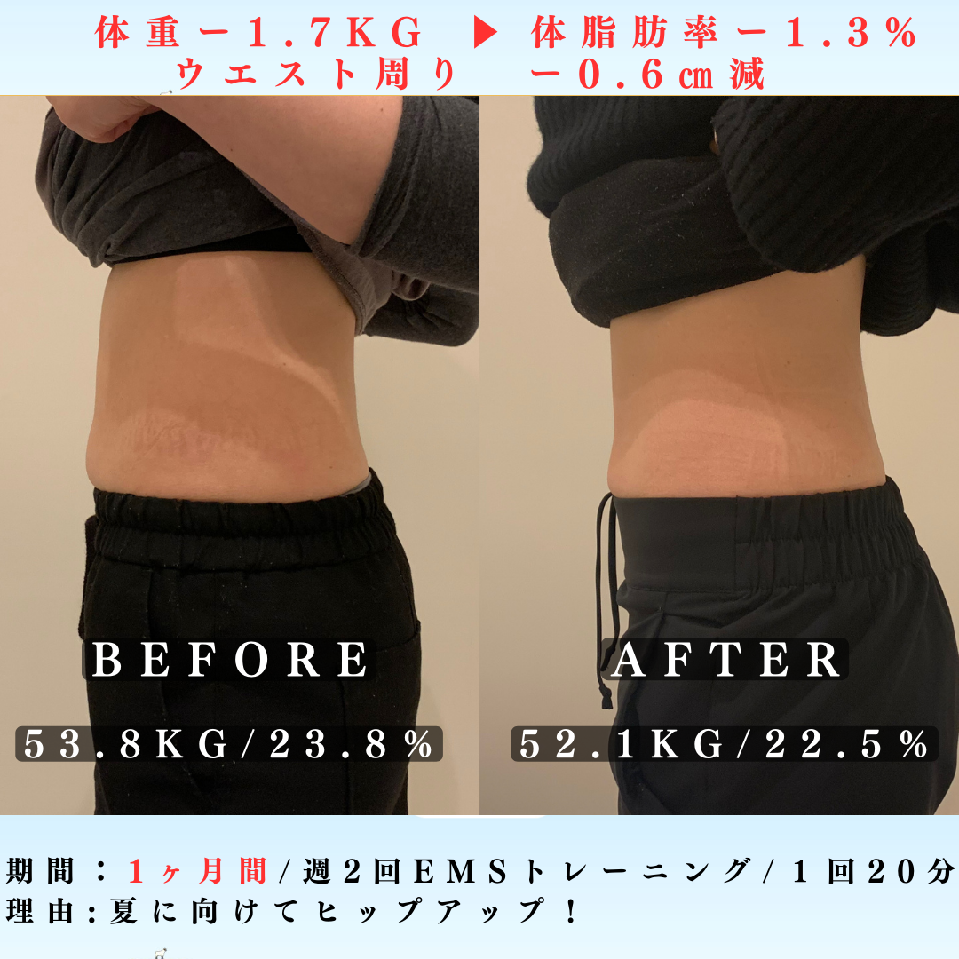 ダイエットBeforeAfter【札幌宮の森ダイエットジム】